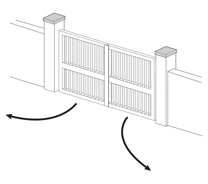 Diagram showing the typical operation of a swing gate