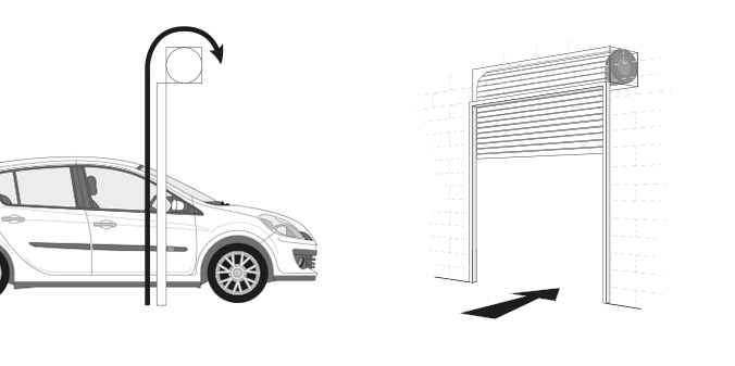 Diagram showing the typical operation of a roller garage door