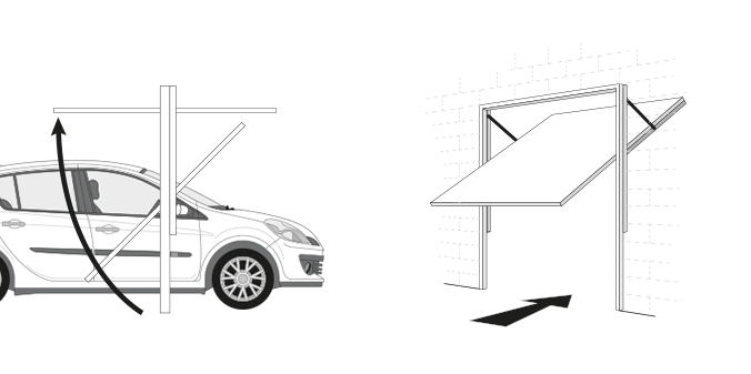 Diagram showing the typical operation of a canopy style steel garage door