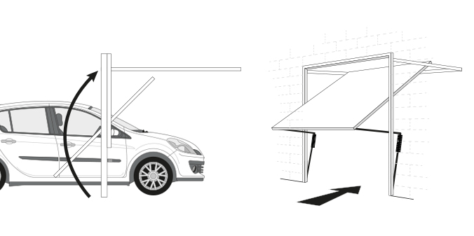 Diagram showing the typical operation of a retractable style up and over garage door